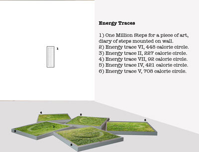 Energy traces - a Sculpture & Installation Artowrk by Jesus Super Star
